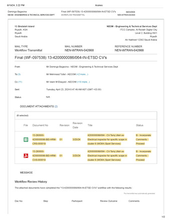 Makkah, Job Seekers, QC Inspector/ Engineer Electrical, ICT And ELV NEOM Approved, 7 Years Of Experienced.