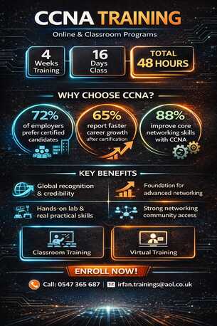 Jeddah, Lessons Offered, CCNA Lessons With Complete Lab
