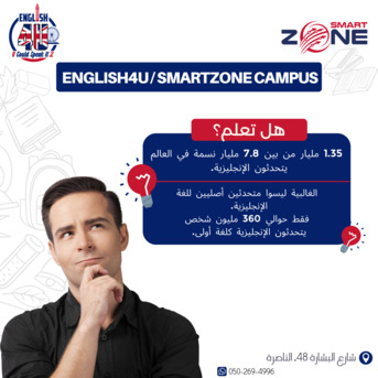 Riyadh, Graphic Design, Graphic Designing