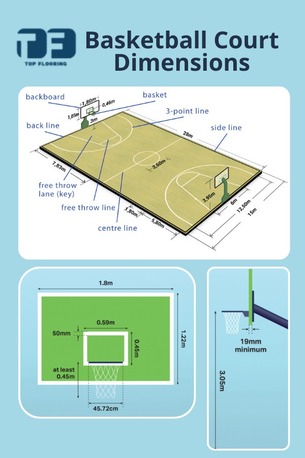 Bangalore, Construction, Premium Badminton Court Flooring & Synthetic Volleyball Court Flooring Solutions