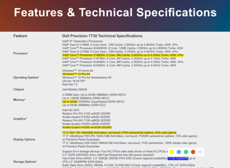 Al Shemaysi, Computers, SAR 2900,  Dell Precision 17.3" Inch 7730 9th Gen