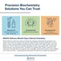 Precision Biochemistry Solutions You Can Trust.