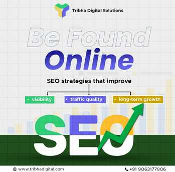 Hyderabad, Marketing, Tribha Digital Solutions, The Best Digital Marketing Company In India