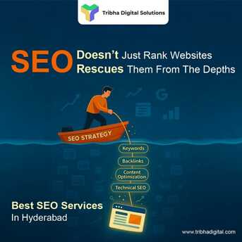 Hyderabad, Marketing, Tribha Digital Solutions, The Best Digital Marketing Company In India