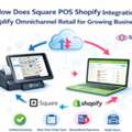 Square POS Shopify Integration SKUPlugs