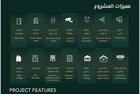 Salamah, Apartments/Houses, SAR 545000,  3 BR,  Al Salamah District 2