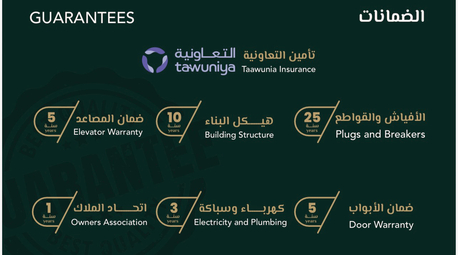 Salamah, Apartments/Houses, SAR 545000,  3 BR,  Al Salamah District 2