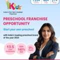 Start Preschool Franchise In India With 0% Royalty | Call Now IKidz