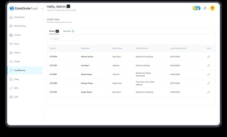 Mumbai, Software Development, Efficient Insufficiency Management System For Background Verification