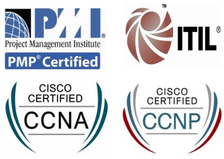 Jeddah, Lessons Offered, Interactive Lessons For ITILv4