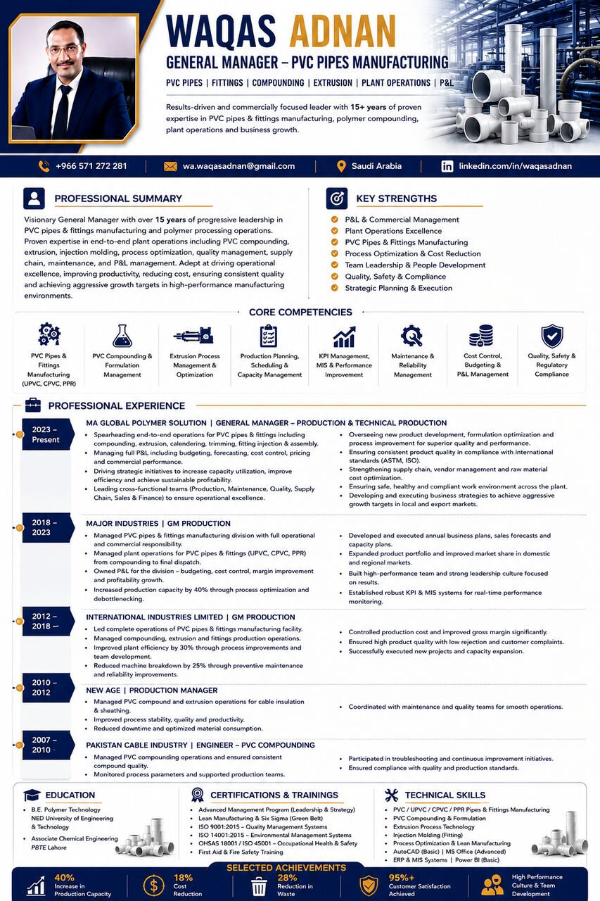Islamabad, Job Seekers, > Professional Polymer Engineer Production And Product Development