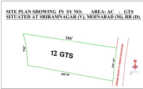 Hyderabad, Commercial Plots, INR 21500000,  1452 Sq. Yard,  Prime Commercial Property