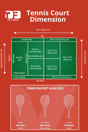 Mumbai, Construction, Premium Tennis Court Flooring & Multipurpose Court Solutions