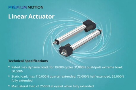 Mumbai, Technical, Linear Actuator: Your Guide To Industrial Linear Motion Solutions