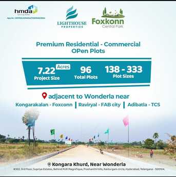 Mumbai, Residential Plots, INR 35000,  320 Sq. Yard,  Foxkonn Central Park &ndash; Premium HMDA Approved Open Villa Plots