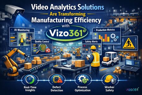 Noida, Software Development, How Video Analytics Solutions Are Transforming Manufacturing Efficiency With Vizo361&deg;