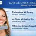 Teeth Whitening Methods, Cost & Results | Dental Peace