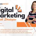 Growth-Focused Digital Marketing For Long-Term Success