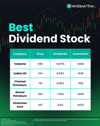 Mumbai, Marketing, Stock Market Research Analyst