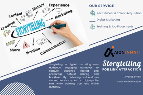 Mumbai, Marketing, Storytelling In Digital Marketing For Link Attraction