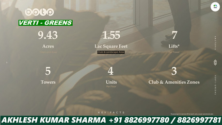 Haryana, Real Estate For Sale, INR 45200000,  3 BR,  2106 Sq. Feet,  BPTP Gaia Residences Dwarka Expressway Residential Elevation +91 8527188527