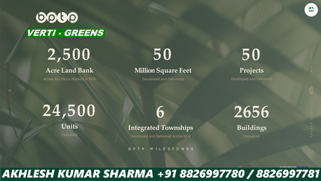 Haryana, Real Estate For Sale, INR 45200000,  3 BR,  2106 Sq. Feet,  BPTP Gaia Residences Dwarka Expressway Residential Elevation +91 8527188527