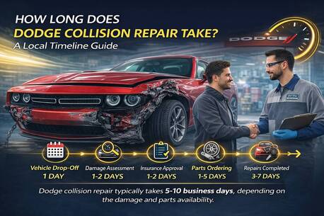 New York, Automotive, Expert Collision Repair Services | Knockout Collision Repair
