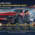 Expert Collision Repair Services | Knockout Collision Repair