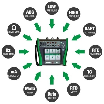 Dhahran, Tools, SAR 32000,  For Sale New Advance Multi-functional Calibrator & Communicator.
