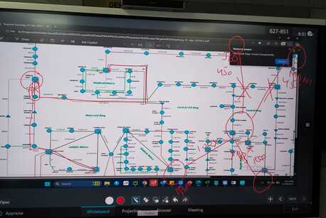 Riyadh, Job Seekers, Network & IT Engineer | CCNP ENCOR | IP/MPLS & BGP | Enterprise & SP | Riyadh | 0560886774