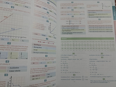 Riyadh, Books, SAR 280,  Saat And Gat Book