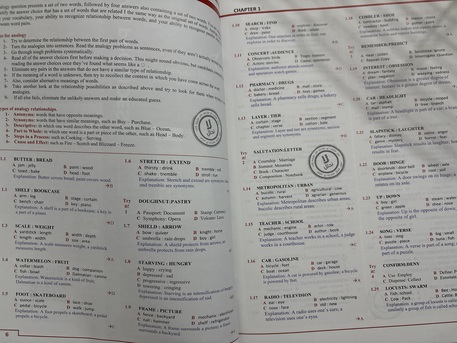 Riyadh, Books, SAR 280,  Saat And Gat Book