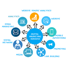 Mumbai, Computer, Result-Driven Internet Marketing Services For Business Growth And Online Success