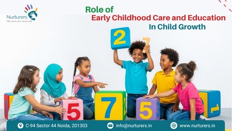 Noida, Counseling, Role Of Early Childhood Care And Education In Child Growth