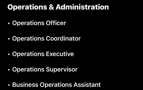 Dammam, Job Seekers, Logistics Coordinator , Import Export ,logistics Operations, Logistics Officer