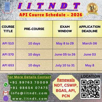 Chennai, Training, API Refresher Course