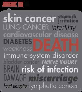 Berlin, Household, Arsenic Removal From Water