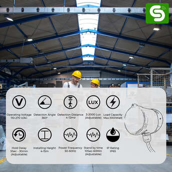 Noida, Electronics, INR 2000,  Best Microwave Highbay Motion Sensor For Warehouses & Industrial Spaces In 2026