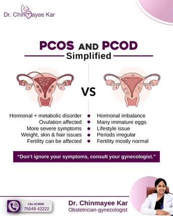 Mumbai, Health, PCOS Vs PCOD | Best Obstetrician-Gynecologist In Bhubaneswar | Dr Chinmayee Kar
