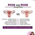 PCOS Vs PCOD | Best Obstetrician-Gynecologist In Bhubaneswar | Dr Chinmayee Kar