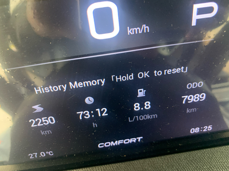 Al Rehab, Vehicle Lease Transfer, SAR 500,  GAC EMZOOM 2024 Graphene Grey