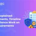 EU CRA Explained: Requirements, Timeline & Compliance Work On CRA Requirements