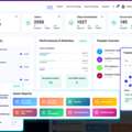 Elevate Corporate Training Software With SimpliTrain's Customizable White-Label LMS