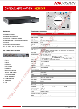 Riyadh, Electronics, SAR 200,  DVR Hikvision