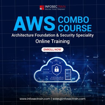 Dubai, Lessons Offered, Best AWS Cloud Security Certification Training
