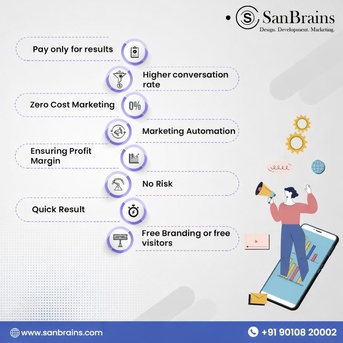 Hyderabad, Marketing, SEO Services In Hyderabad | SEO Agency In Hyderabad &ndash; 2026