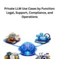 Private LLM Use Cases By Function: Legal, Support, Compliance, And Operations