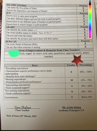 Jeddah, Lessons Offered, Kindergarten Teacher