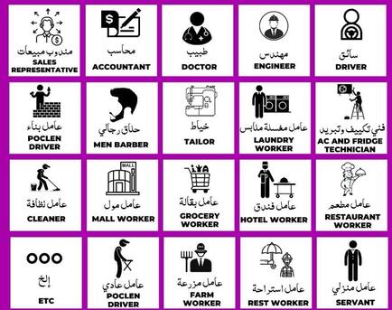 Mumbai, Temp Jobs, Indian Manpower Supplier