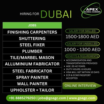 Hyderabad, Jobs, Hiring For Dubai